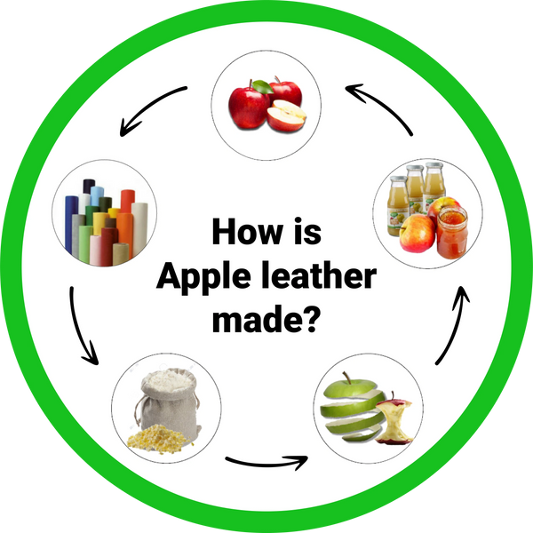 Green Solutions Trim Networks green-solutions-trim-networks